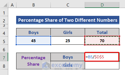 Apply formula to calculate percentage share