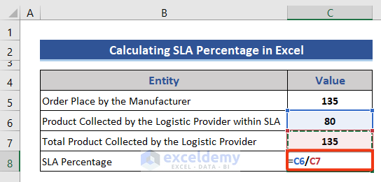 Formula for SLA percentage in Excel