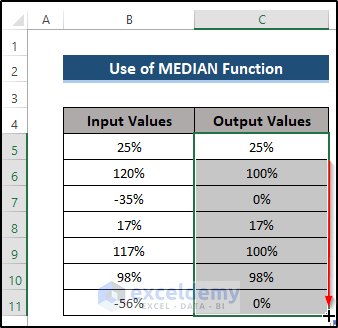 Applying MEDIAN Function to Cap Percentage Values Between 0 and 100 in Excel
