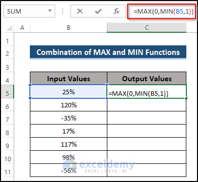 Combination of MAX and MIN Functions to Cap Percentage Values Between 0 and 100 in Excel