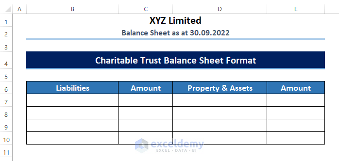 Category under Charitable Trust to Create balance Sheet in Excel