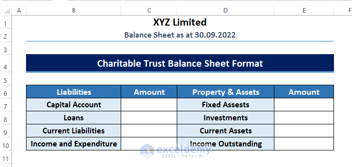 Components of charitable trust balance sheet in Excel