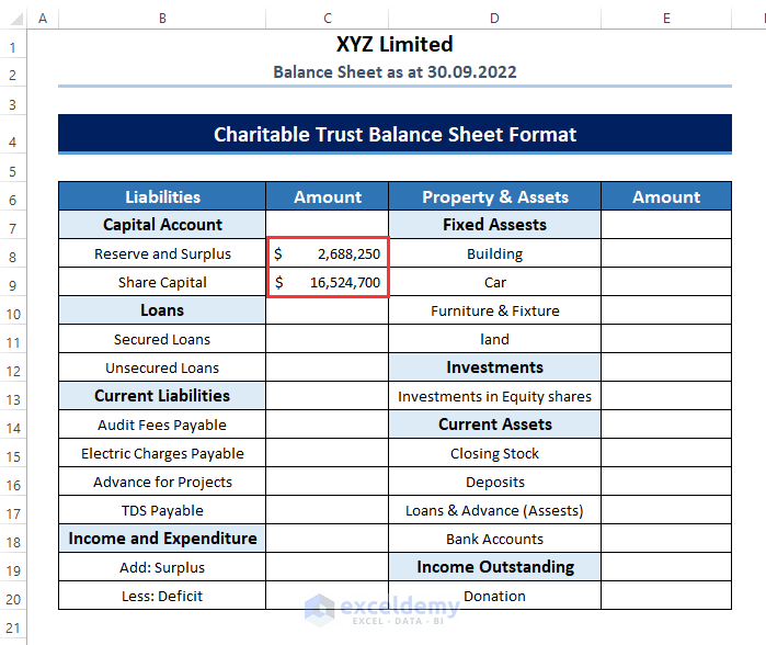 Input Values for sub-factors in Charitable Trust balance sheet in Excel