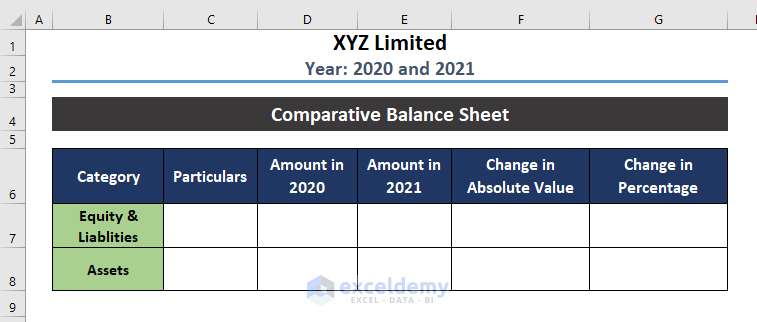 Main Category for Comparative Balance Sheet Format in Excel