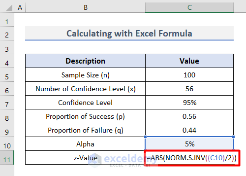 Find Confidence Interval Proportion with Excel Formula