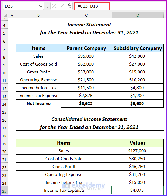 Income Tax Expense of Consolidation of Financial Statements in Excel