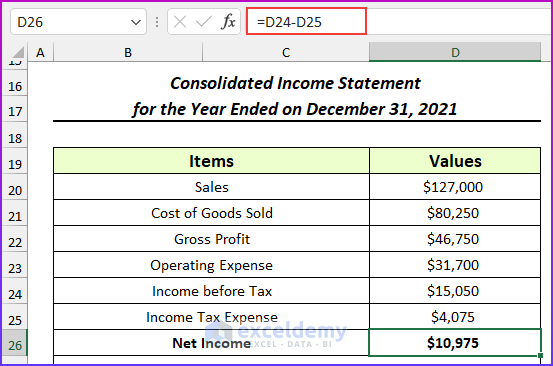 Net Income of Consolidation of Financial Statements in Excel