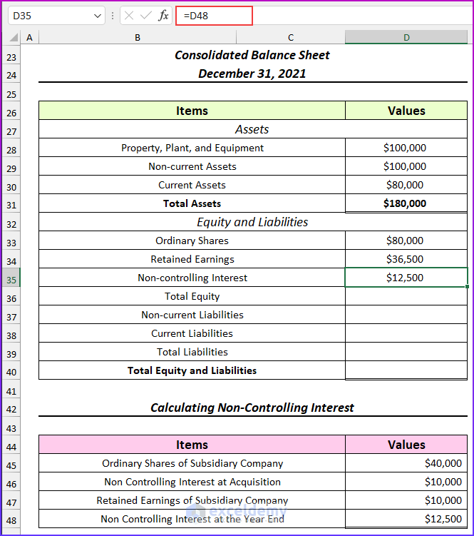 Non-controlling Interest of Consolidation of Financial Statements in Excel