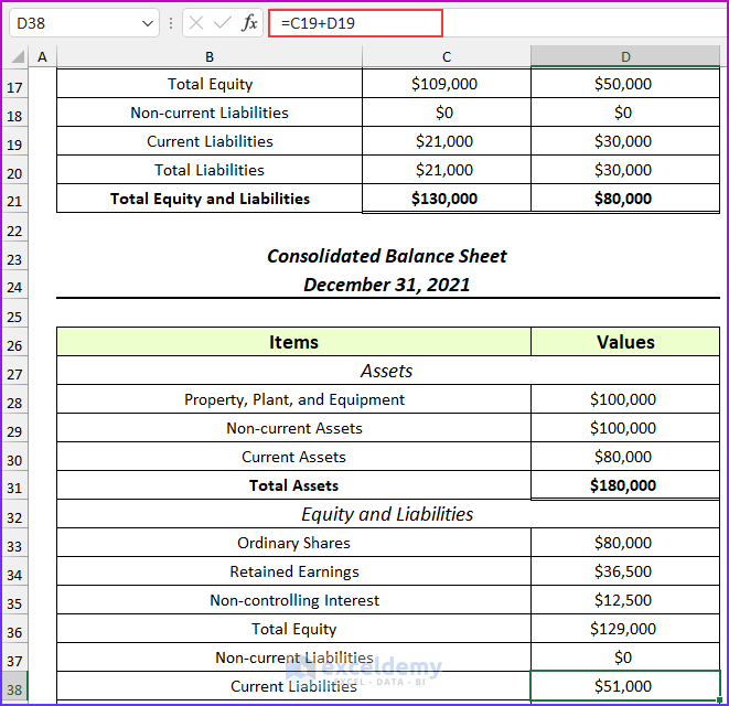 Current Liabilities of Consolidation of Financial Statements in Excel