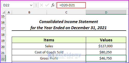 Consolidated Gross Profit from Consolidation of Financial Statements in Excel