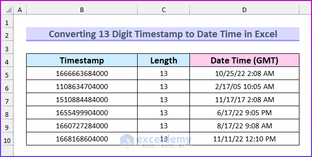 3 Handy Approaches to Convert 13 Digit Timestamp to Date Time in Excel