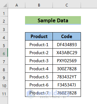 Sample data on how to convert numbers to barcode in Excel