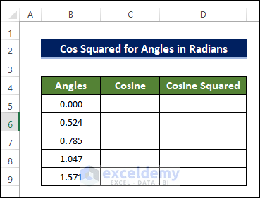 Cos Squared in Excel for Angles in Radians