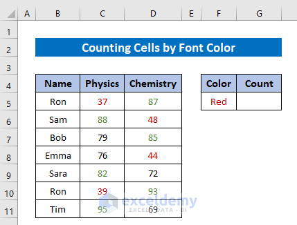 Use Excel VBA to Count Cells by Font Color