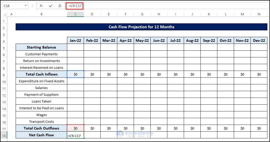 Compute Net Cash Flow to Create Cash Flow Projection for 12 Months in Excel