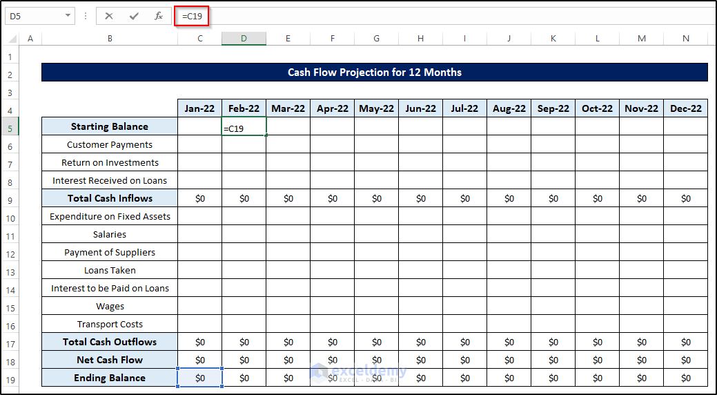 Replicate Starting Balance Formula for Rest of Cells to Create Cash Flow Projection for 12 Months in Excel
