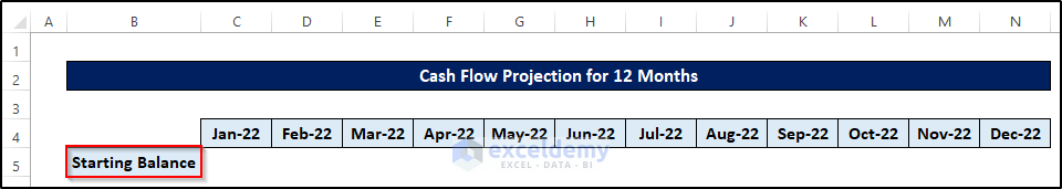 Create Section for Starting Balance to Create Cash Flow Projection for 12 Months in Excel