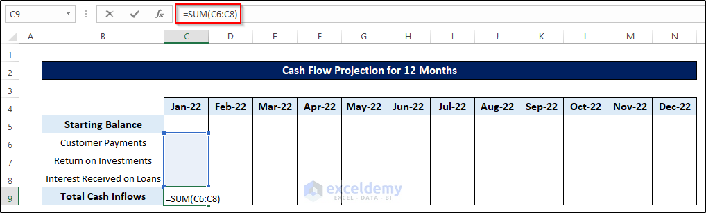 Estimate Total Cash Inflows to Create Cash Flow Projection for 12 Months in Excel