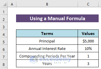 Using Basic Mathematical Formula for Cumulative Interest of Yearly Compounding