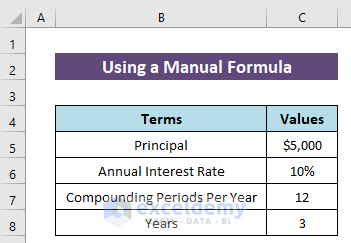 Using Basic Mathematical Formula for Cumulative Interest of Monthly Compounding