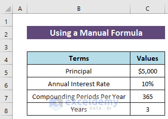 Using Basic Mathematical Formula for Cumulative Interest of Daily Compounding