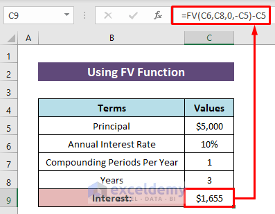 Using FV Function to Calculate Cumulative Interest in Excel