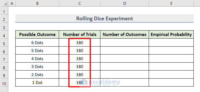 Experiment of Rolling Dice with Empirical Probability Formula in Excel
