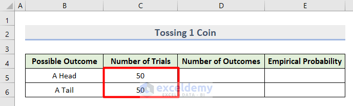 Apply Empirical Probability Formula in Excel While Tossing 1 Coin