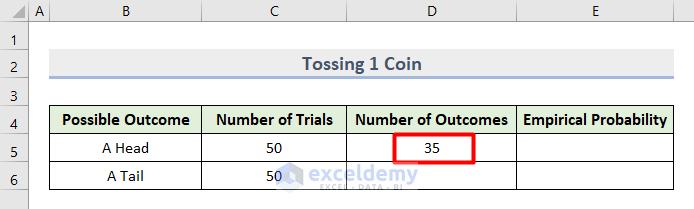 Apply Empirical Probability Formula in Excel While Tossing 1 Coin