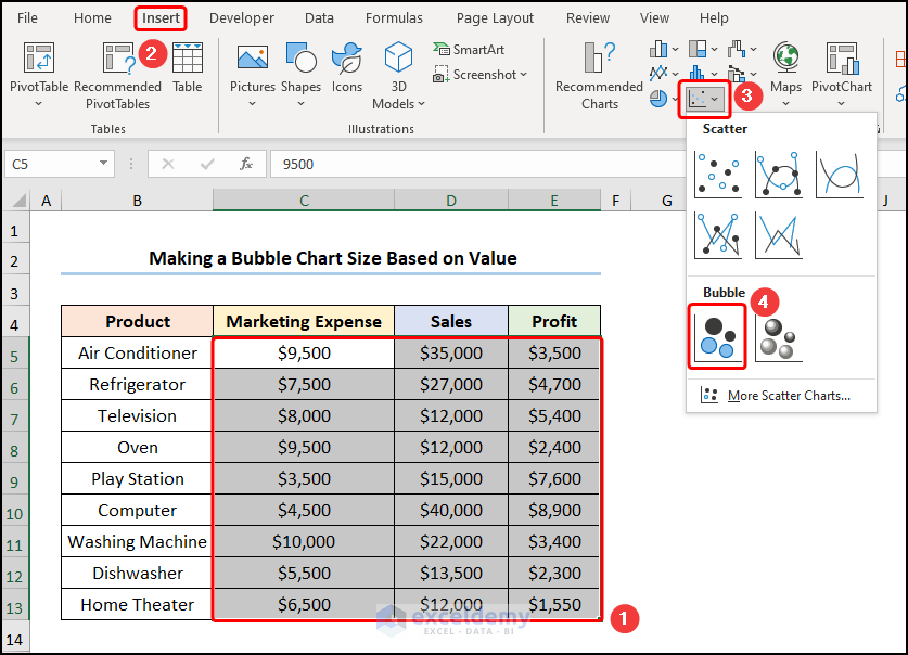 How to Create Bubble Chart Size Based on Value in Excel 
