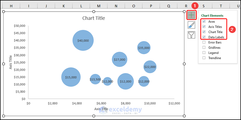 Formatting with Chart Elements