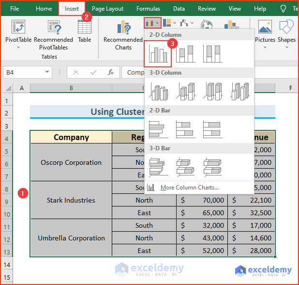 Using Clustered Column Chart to Compare 3 Sets of Data