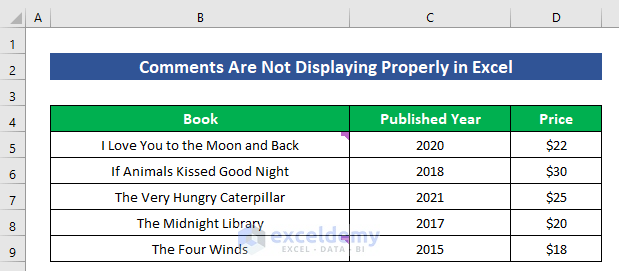 Comments Are Not Displaying Properly in Excel