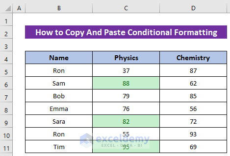 How to Copy and Paste Conditional Formatting in Excel