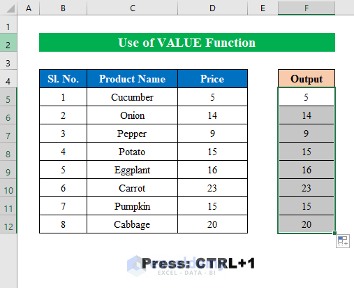 Use VALUE Function to solve excel currency format not working
