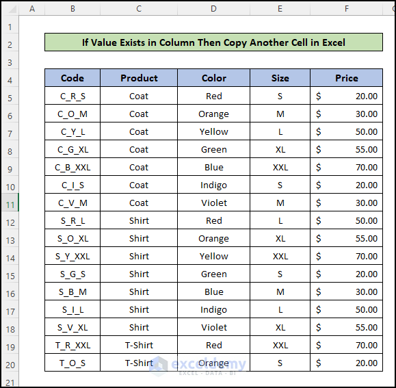 Sample Dataset to check If Value Exists in Column Then Copy Another Cell in Excel
