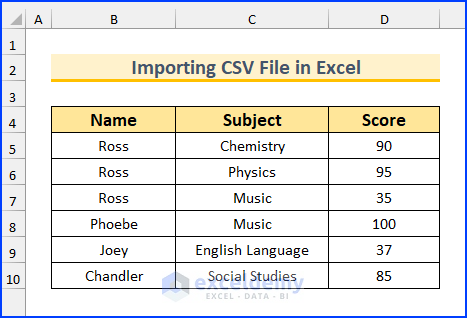 Final Output of Excel Opening CSV in One Column