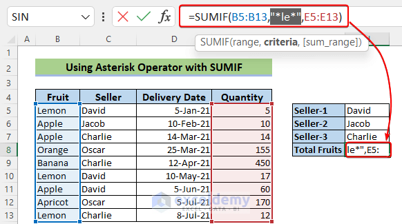 Using Asterisk Operator with SUMIF to Match Multiple Items