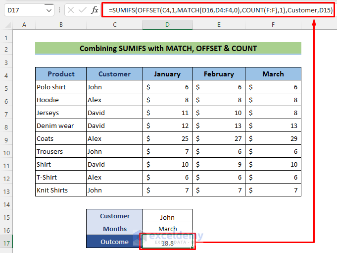 Combining OFFSET, MATCH and COUNT Functions with SUMIFS to Match Multiple Horizontal and Vertical Criteria