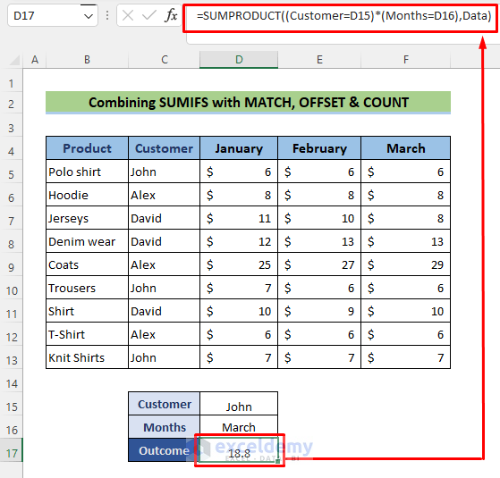 Using an Alternative to SUMIFS for Simultaneous Vertical and Horizontal Criteria in Excel