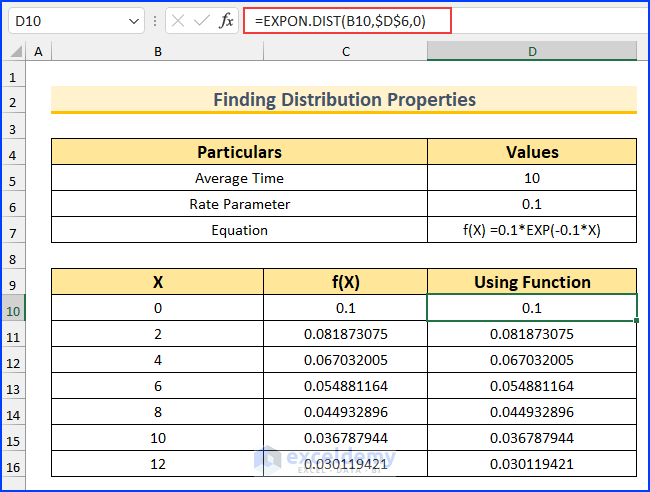 Using Function to Find Exponential Probability Distribution in Excel