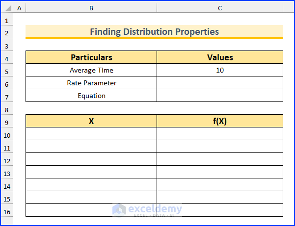Finding Distribution Properties to Understand Exponential Probability in Excel