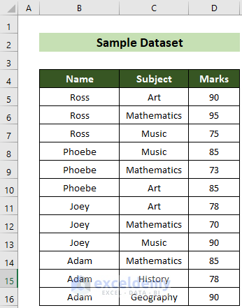 Sample Dataset to Create Formula to Copy and Paste Values in Excel Automatically