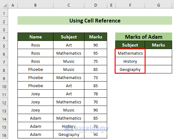 Adam's Subject Cells Copied and Pasted