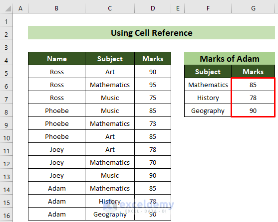 Copied and Pasted Values in Excel