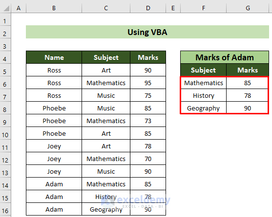 Copied and Pasted values in Excel through VBA