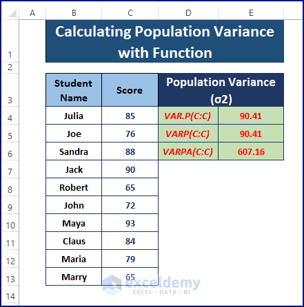 How to Find Population Variance in Excel