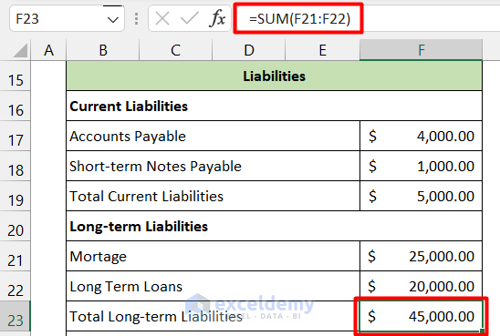 How to Create Vertical Balance Sheet in Excel