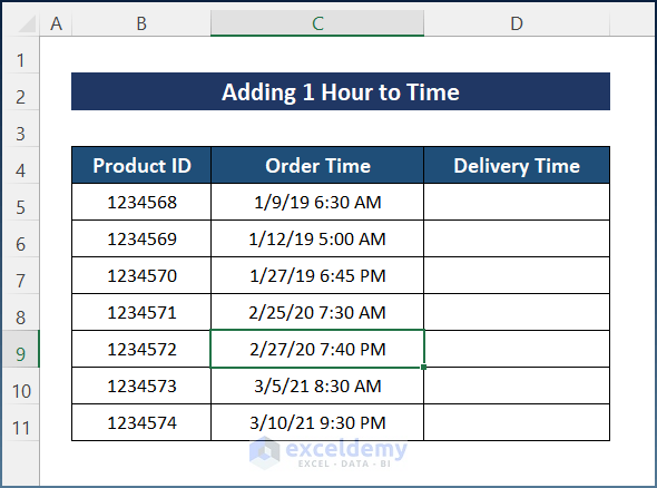 Sample Dataset for How to Add 1 Hour to Time in Excel