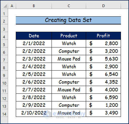Creating Data Set to Add Arrow in Excel Graph